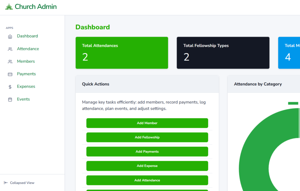 Church Management Software in Kenya