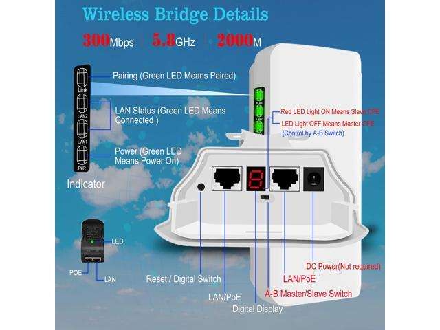 Starlink power options for off-grid areas in Kenya