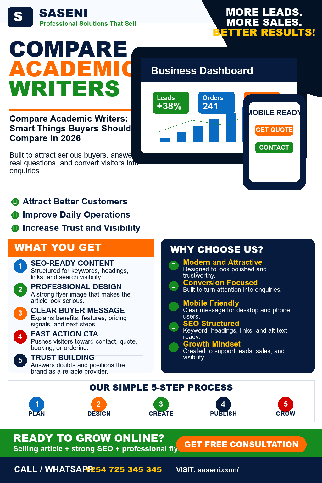 Compare Academic Writers