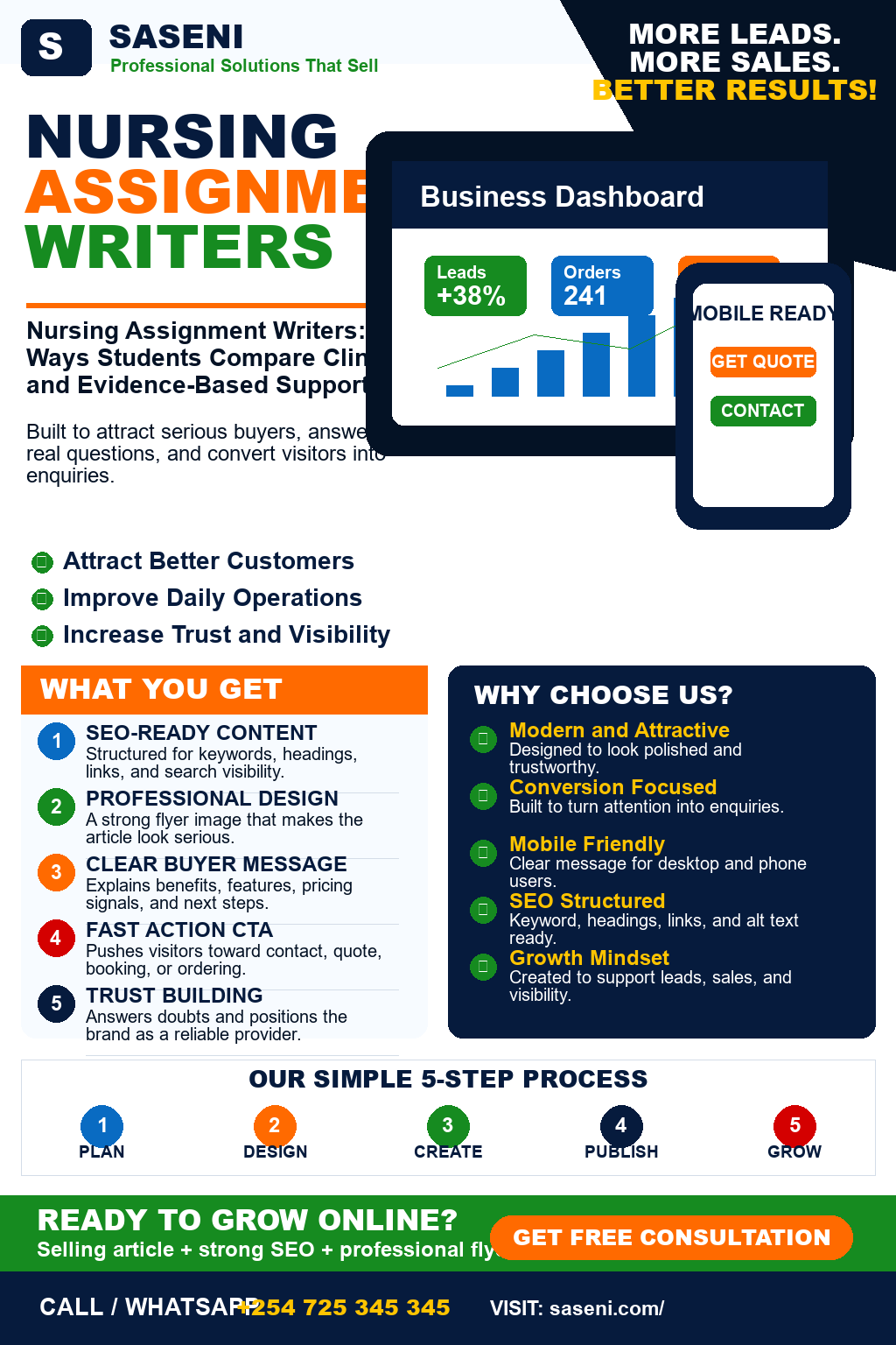 Nursing Assignment Writers