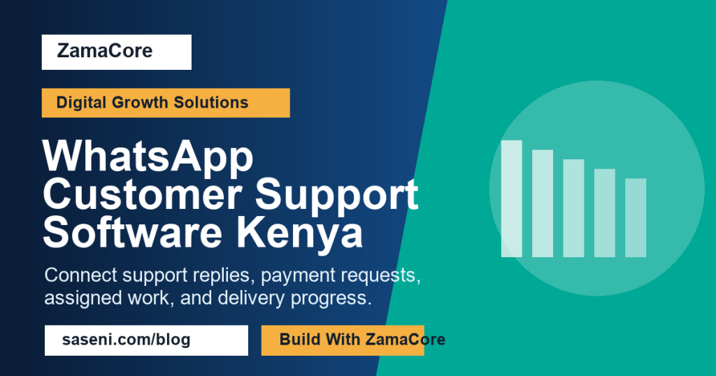 WhatsApp Customer Support Software Kenya