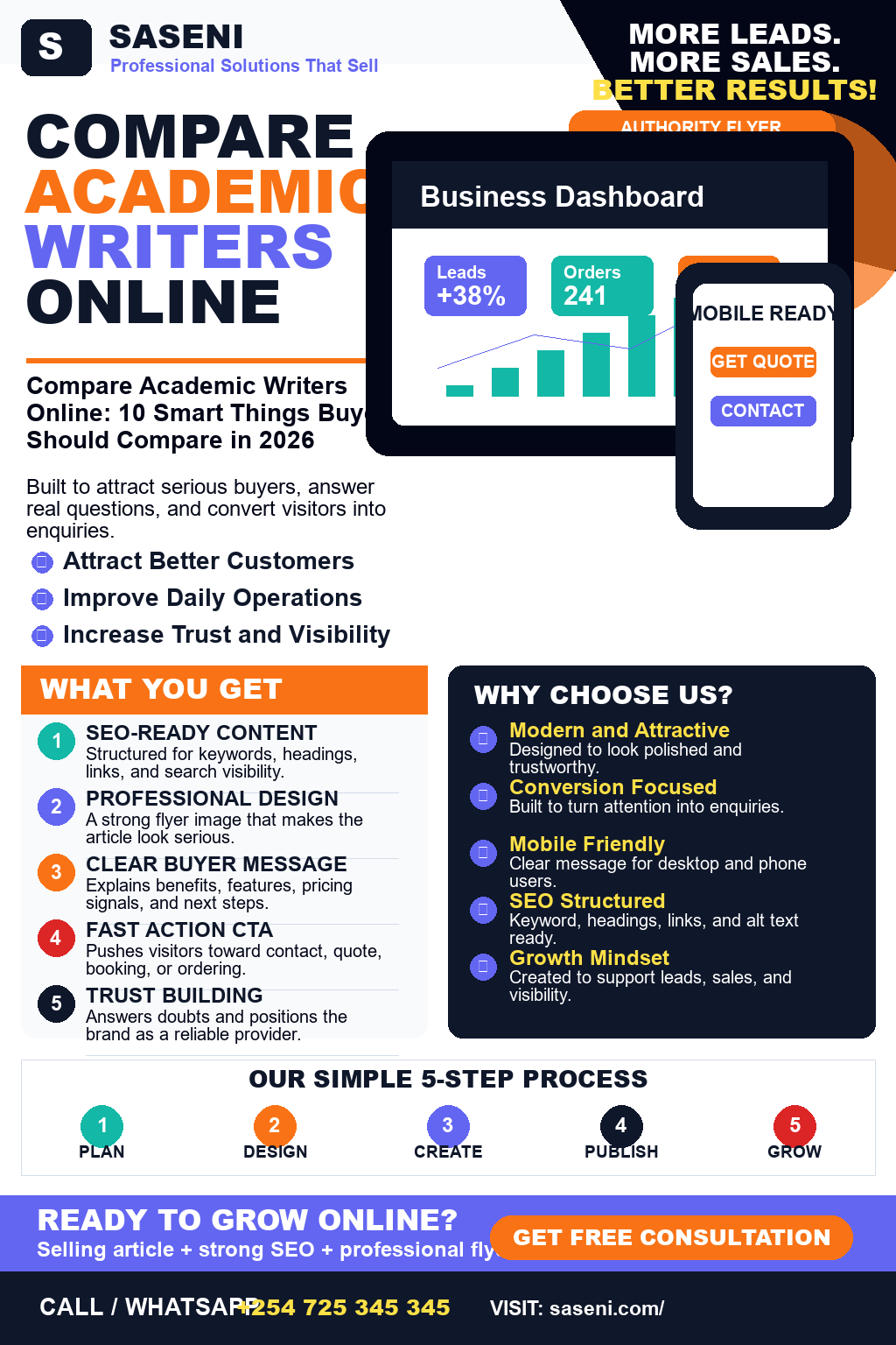 Compare Academic Writers Online
