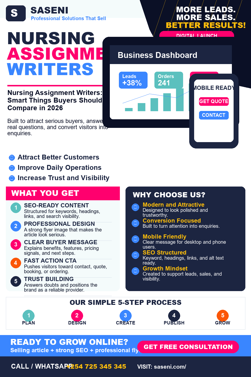 Nursing Assignment Writers