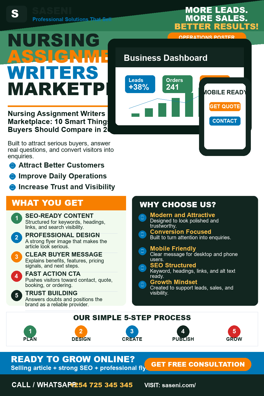 Nursing Assignment Writers Marketplace