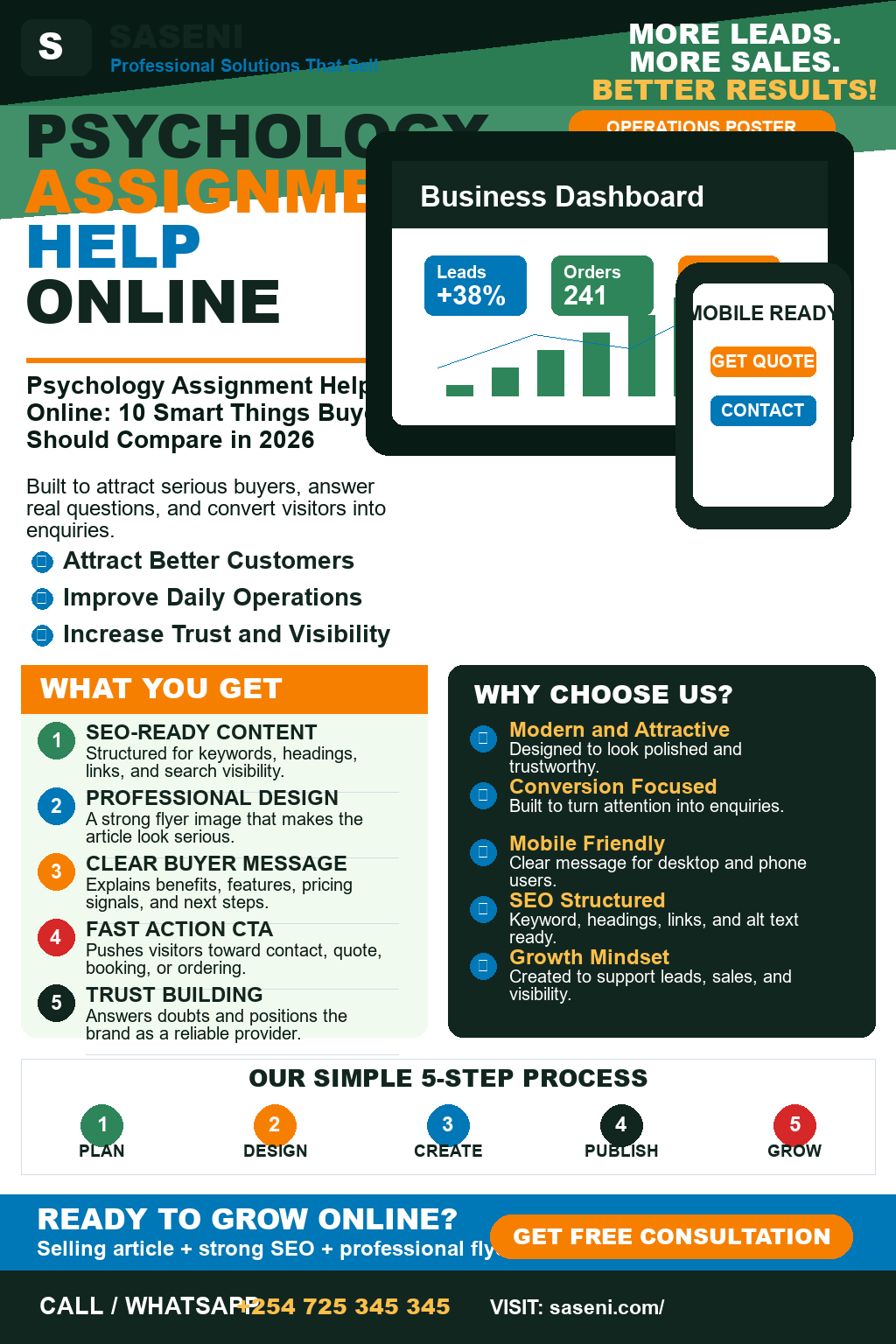 Psychology Assignment Help Online