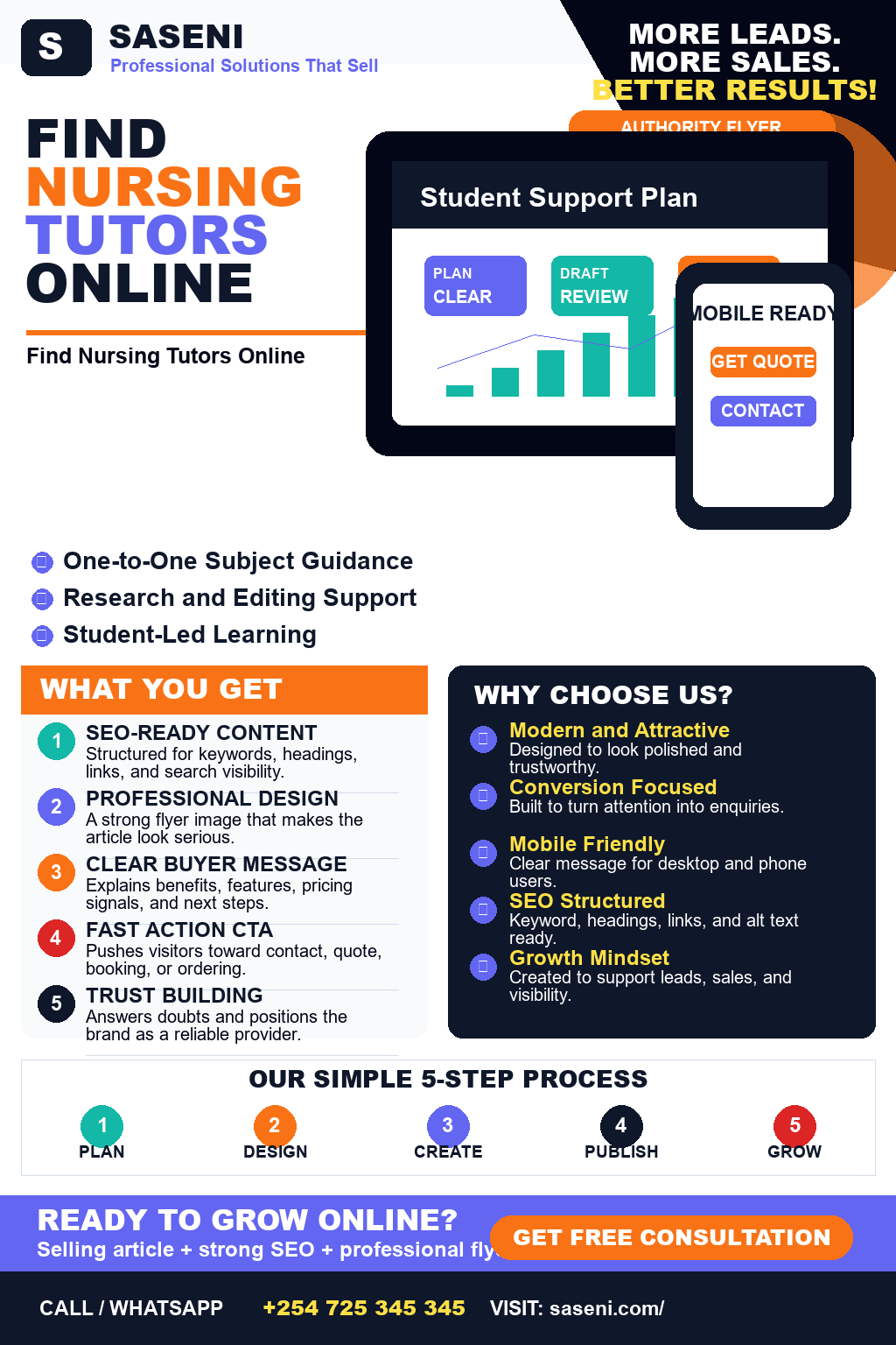 Find Nursing Tutors Online