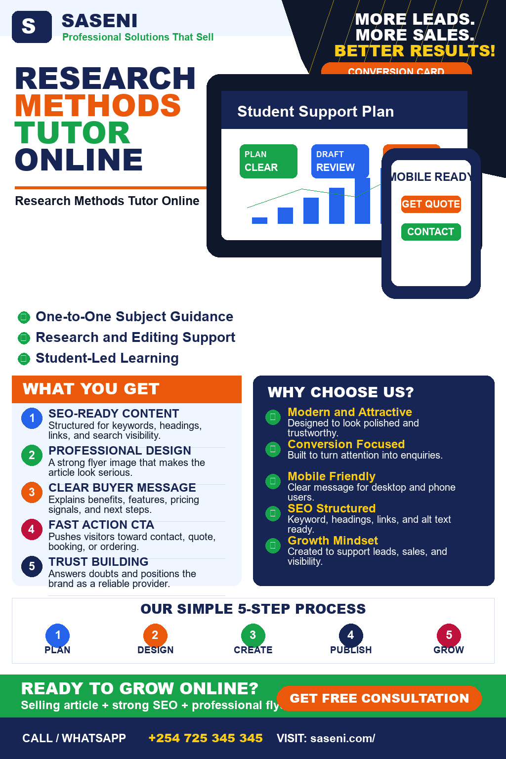 Research Methods Tutor Online